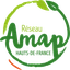 AMAP HDF
